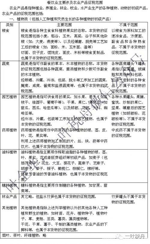 什么样的企业可以交五险一金