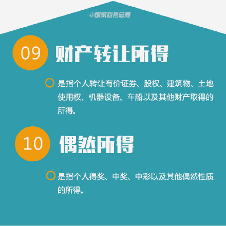 哪些所得要繳個人所得稅7.jpg