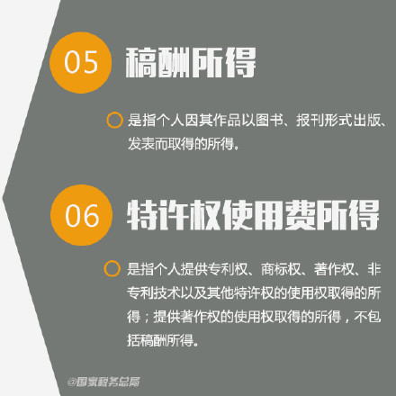 哪些所得要繳個人所得稅5.jpg