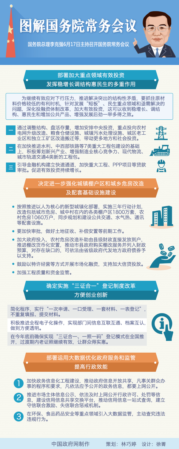 2015年6月17日國務(wù)院常務(wù)會議.jpg