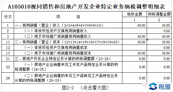 gdp纳税金额_新年必查 个税app上线新功能,快来看看你的收入吧(3)