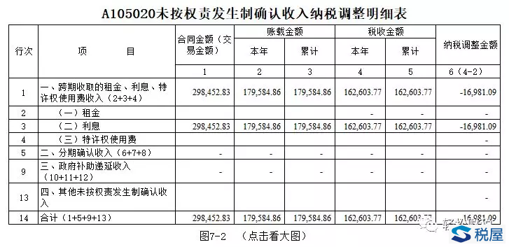 gdp纳税金额_新年必查 个税app上线新功能,快来看看你的收入吧(3)
