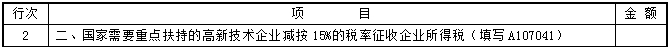 高新技術企業(yè)填報申報表注意事項
