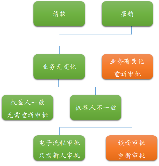 Ϸʲ