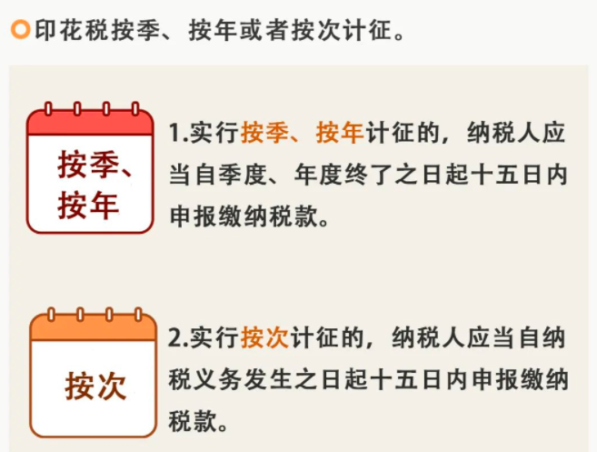 印花税的纳税期限和申报期限-图片1