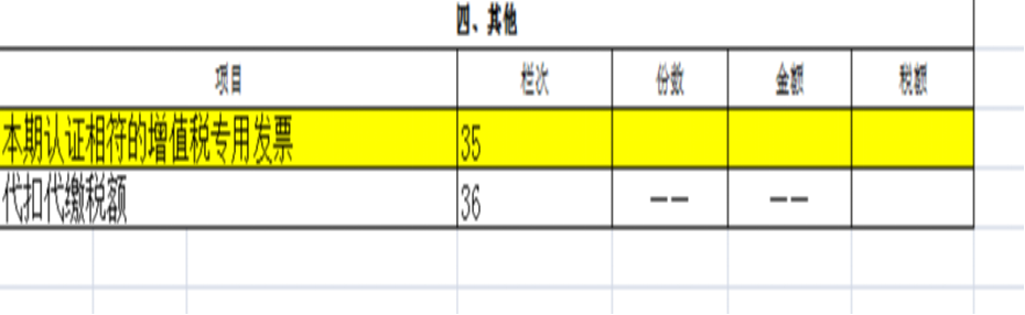 大连市税务局8月涉税缴费热点问题-图片2