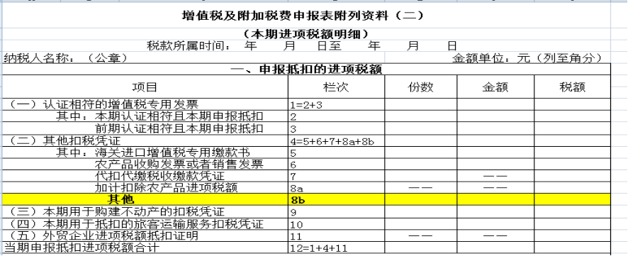 大连市税务局8月涉税缴费热点问题-图片1