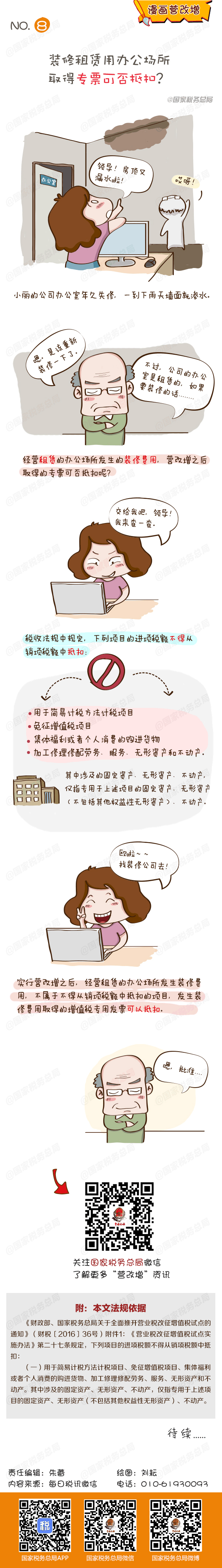 装修租赁用办公场所取得专票可否抵扣？