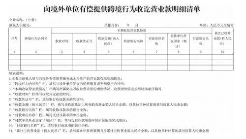 北京市国家税务局公告2016年第15号
