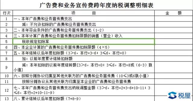 公司印制宣傳冊(cè)會(huì)計(jì)分錄_制分錄持有英國(guó)公司股票獲得股利分紅25萬(wàn)_初級(jí)會(huì)計(jì)常用分錄30個(gè)