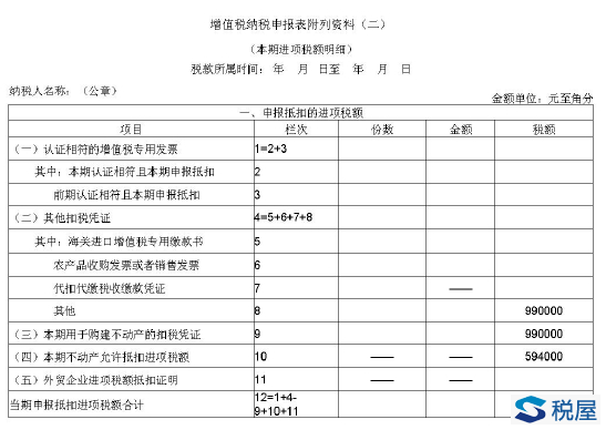 [转载]总局货劳司营改增培训参考资料：增值税纳税申报表解析（二）