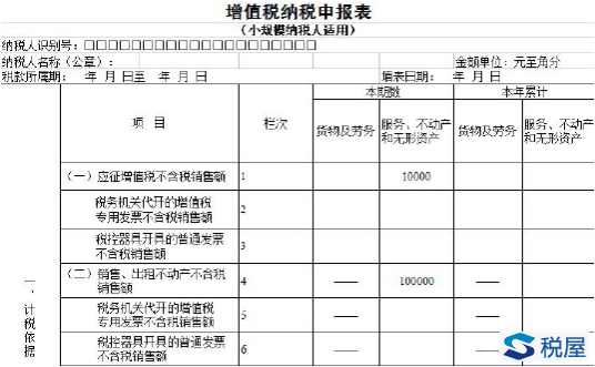 [转载]总局货劳司营改增培训参考资料：增值税纳税申报表解析（三）