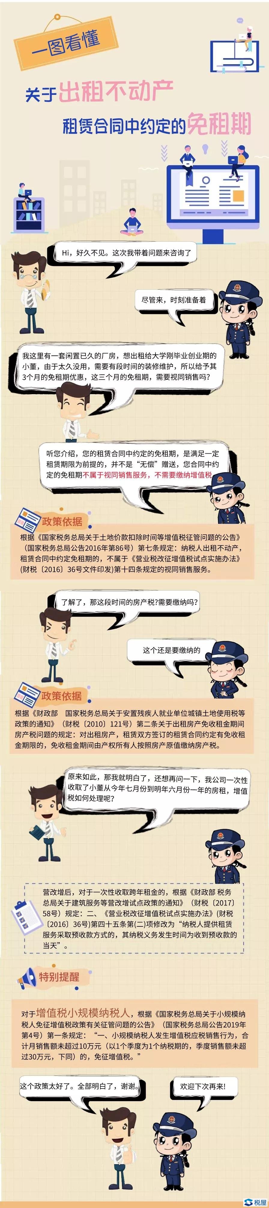 按年租用服务费怎么算