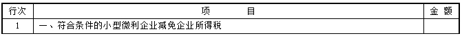 企業(yè)所得稅申報(bào)表